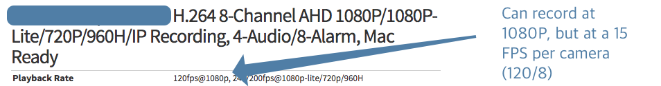 This manufacturer is saying 1080P Lite to mean that it record in 1080P but at a reduced FPS