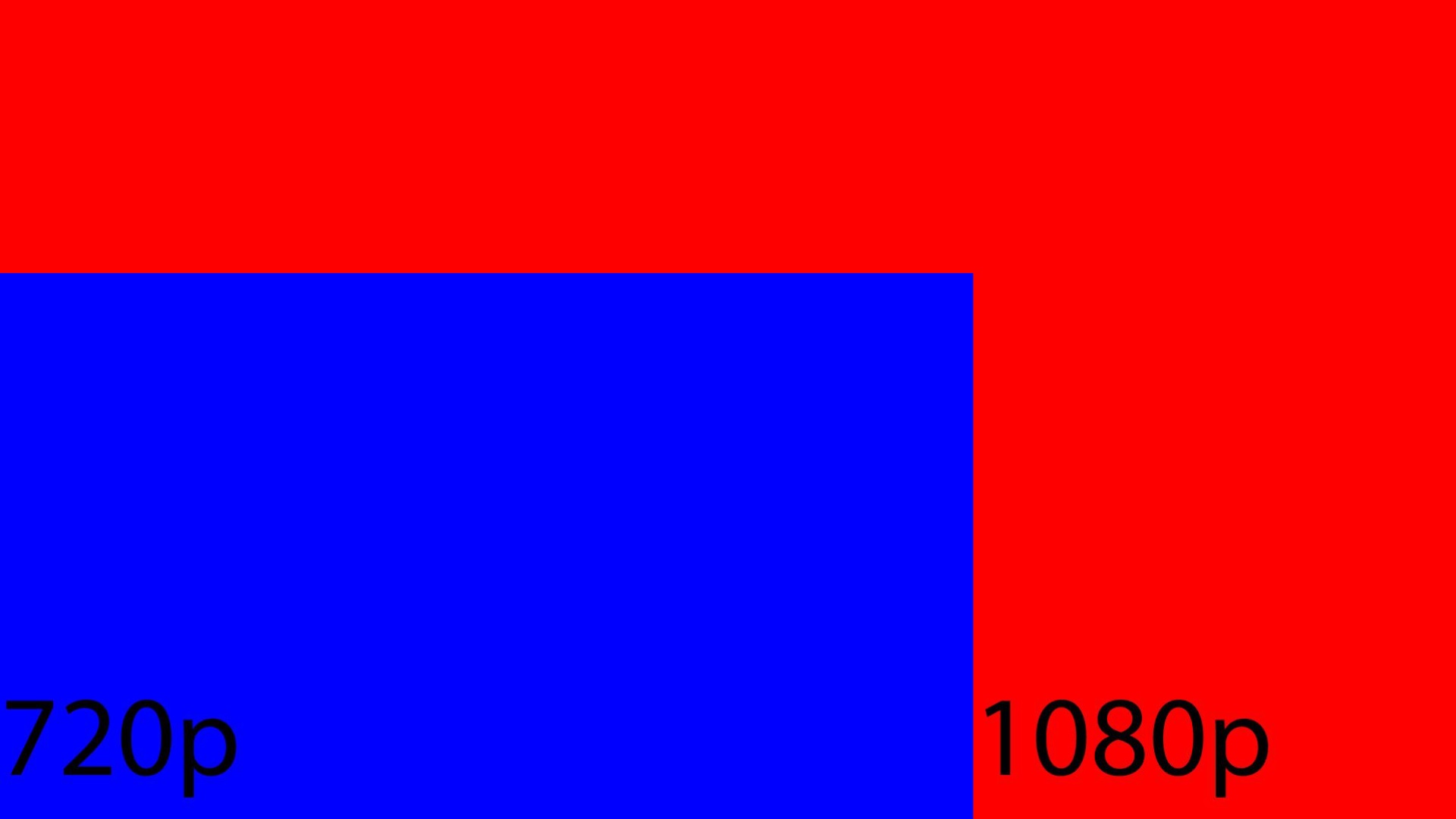 1080P vs 720P