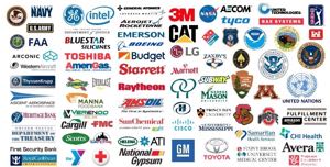 Security Camera Warehouse clients