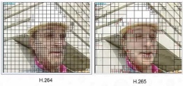 video compression
