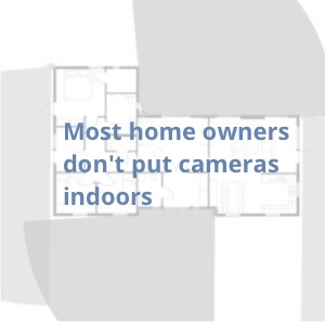 places where people usually do not put cameras