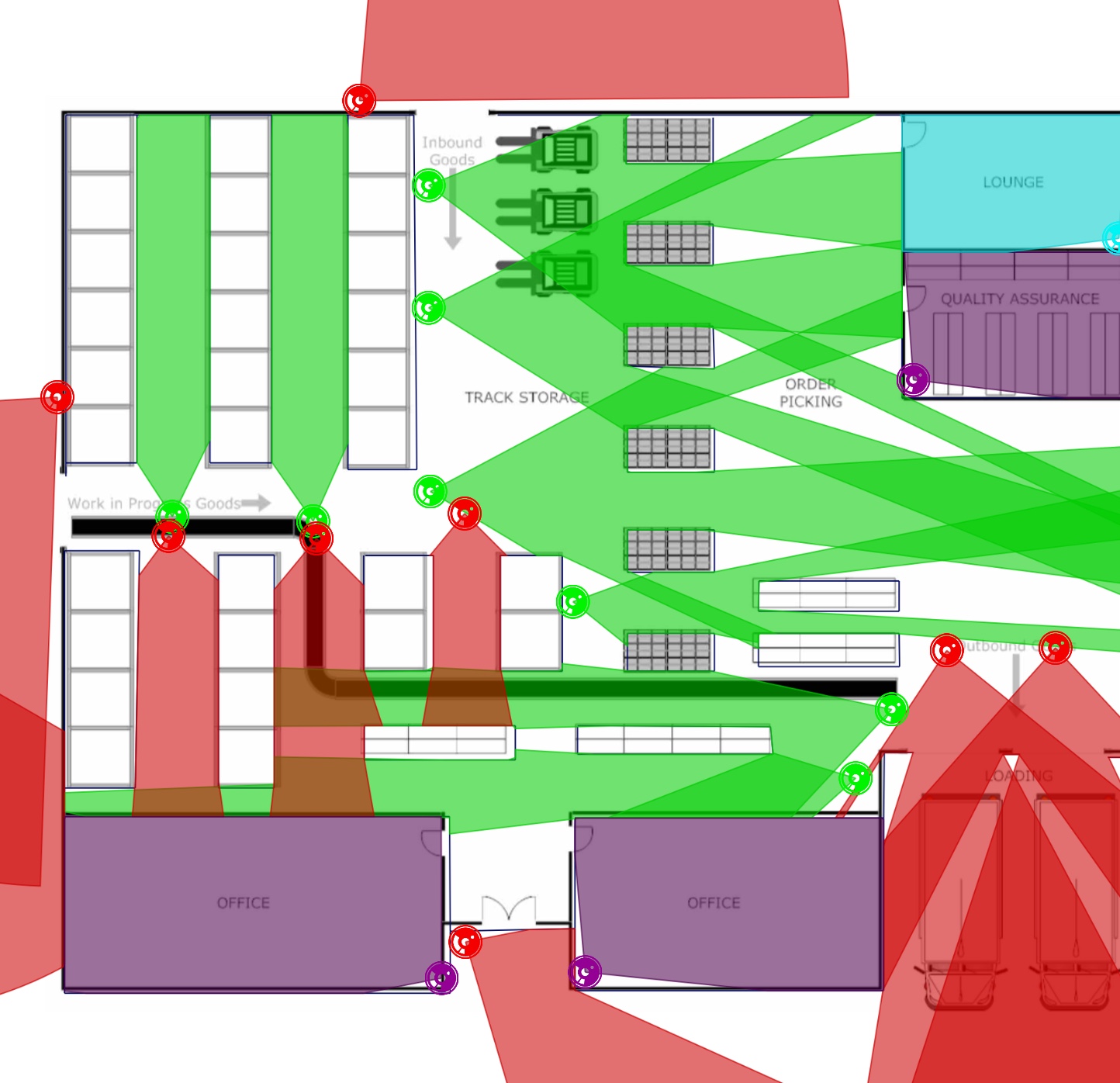 warehouse security camera system