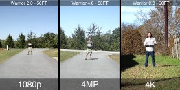 1080 vs 4mp vs 4k 50 foot distance