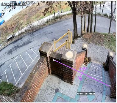 line crossing video analytics