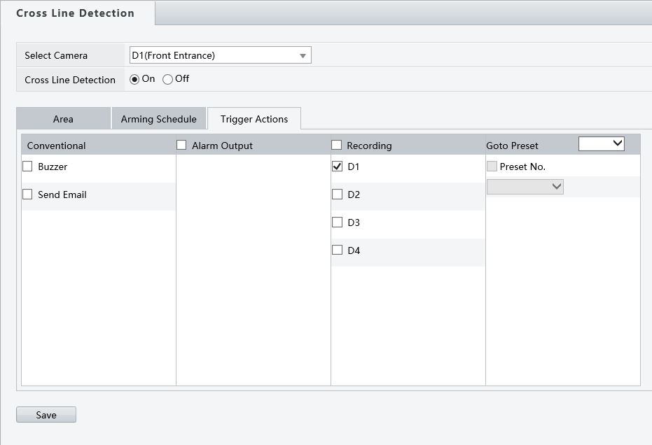 people counting statistics chart