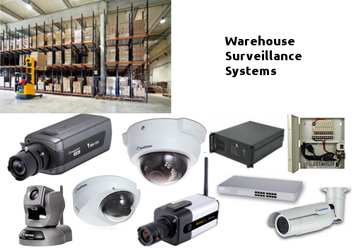 warehouse-cctv-system