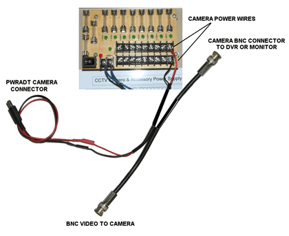 Hardwiring Your RG59 Coaxial Cable To A CCTV Power Supply Box