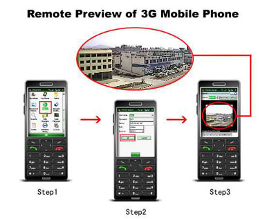 Any 3G Enabled Cell Phone Can Remote Connect To A Security DVR