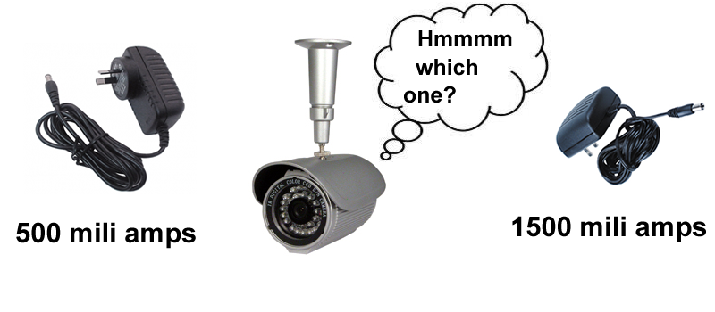 Do Not Use Aftermarket Power Supplies With Your New Security Camera