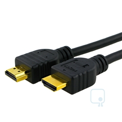 Discount HDMI Cables For Sale