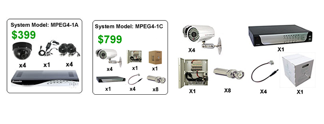 New 4 Channel Security Camera System Deals Are Up For Sale